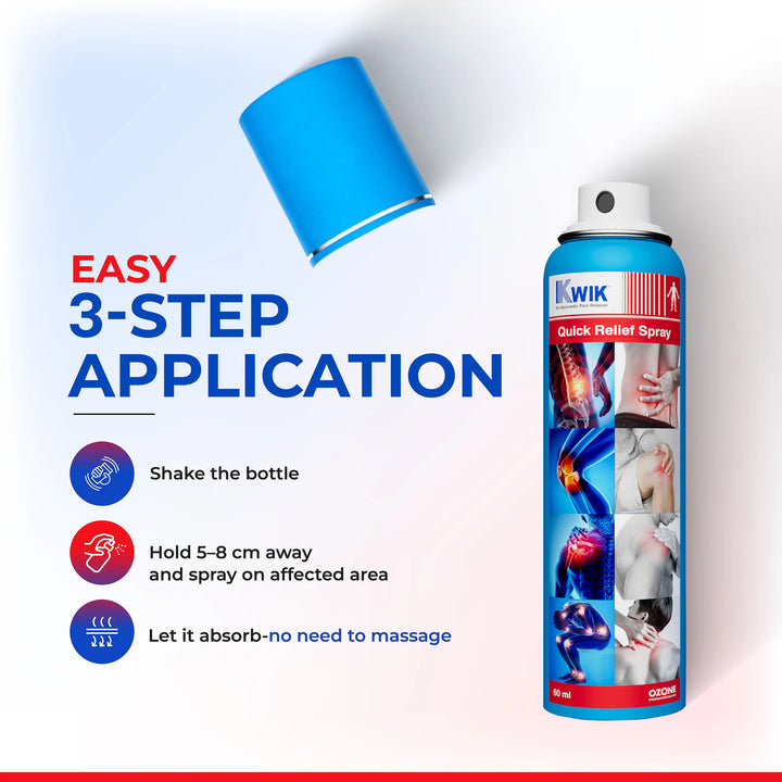 KWIK Pain Relieving Spray – Ozone Ayurvedics