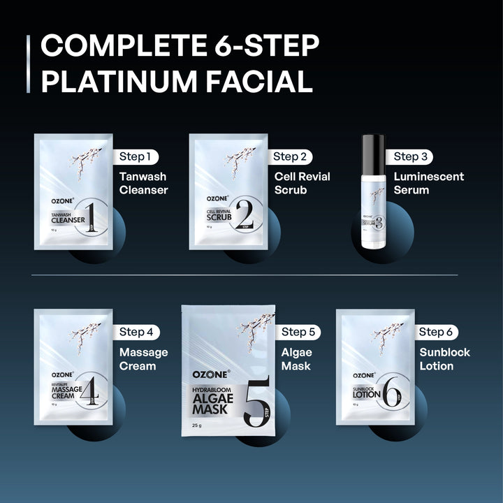 Ozone Kit Ozone Radiant Platinum Facial Kit – Ozone Ayurvedics