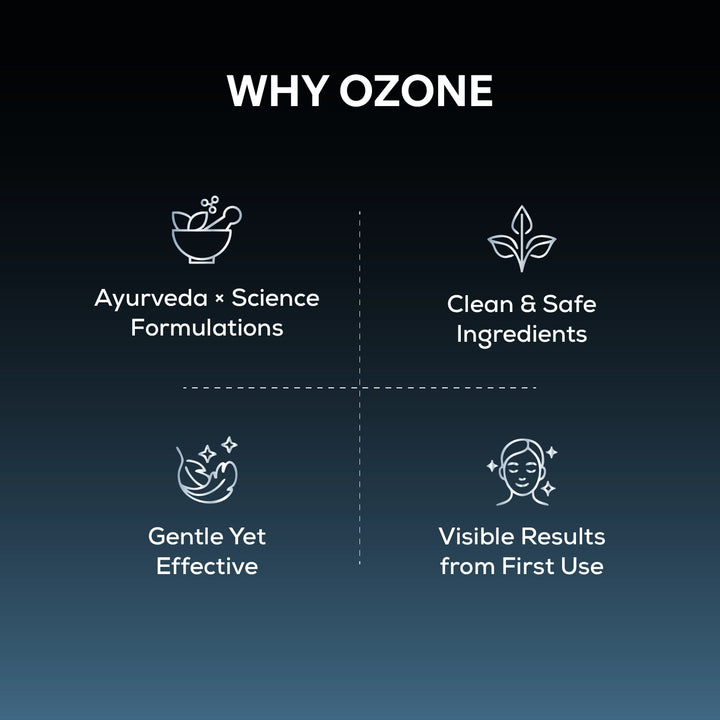 Ozone Kit Ozone Radiant Platinum Facial Kit – Ozone Ayurvedics