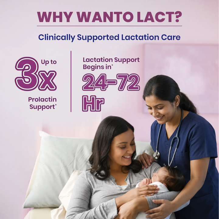 Wanto Lact - Feeding Supplement – Ozone Ayurvedics