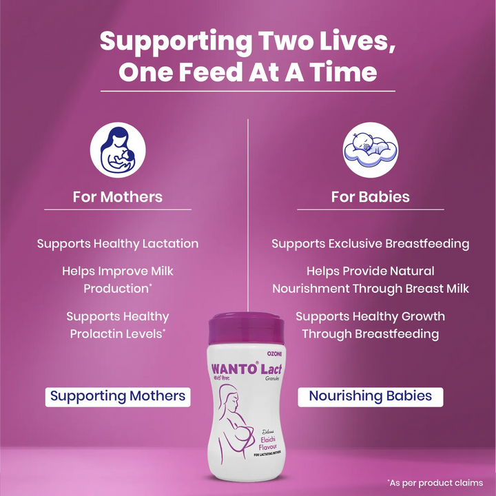 Wanto Lact - Feeding Supplement – Ozone Ayurvedics