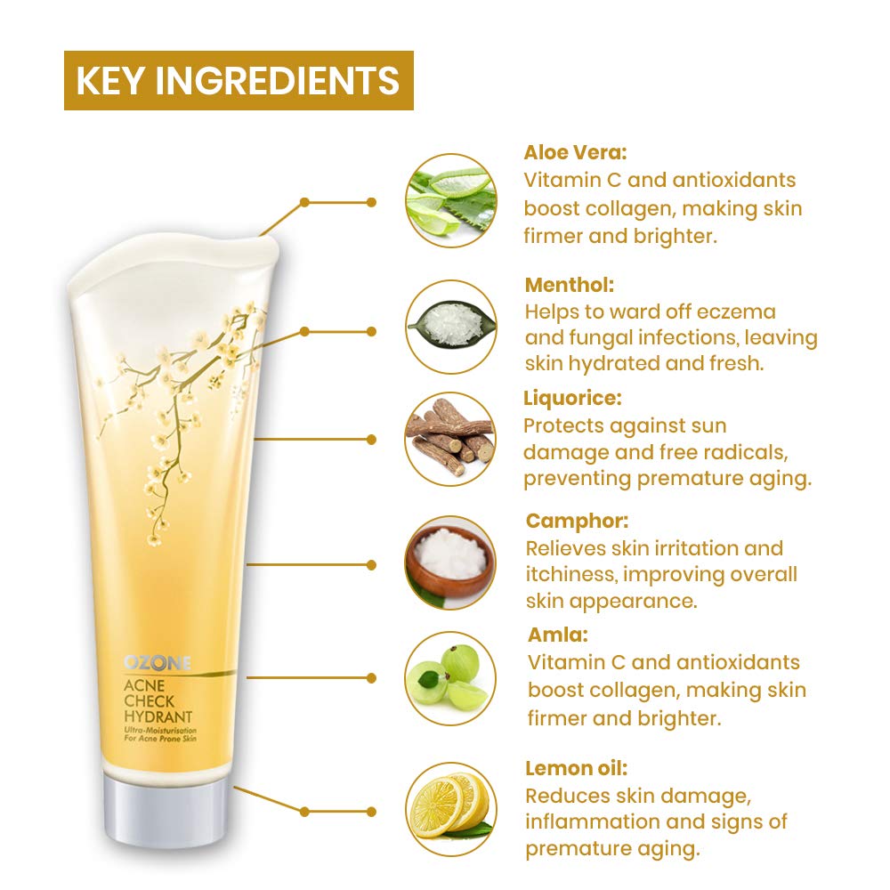 Acne Check Face Care